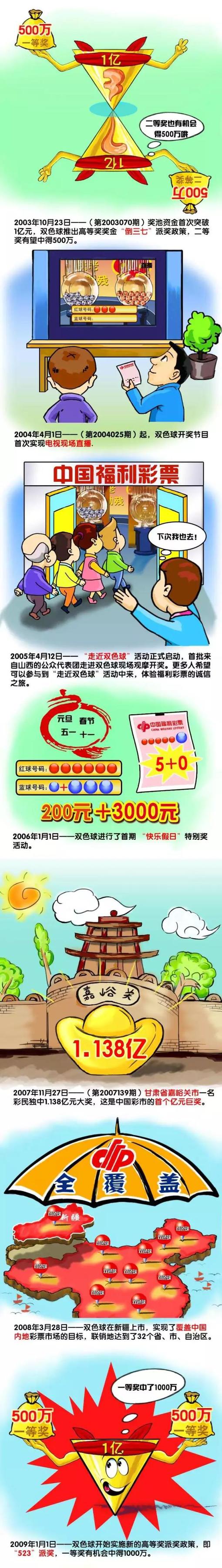 报道称，图赫尔和拜仁正在关注明夏引进勒沃库森27岁后卫若纳坦-塔的可能性，图赫尔对塔非常感兴趣，而塔本赛季的表现也非常出色。